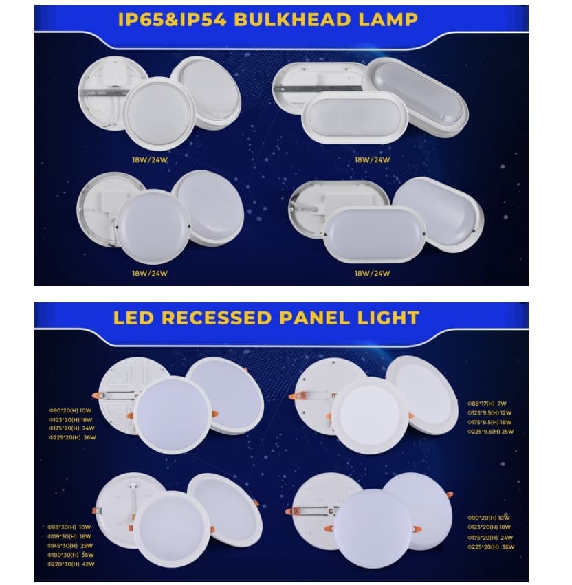 Gorąco sprzedające się oświetlenie panelowe LED i lampa przegrodowa LED